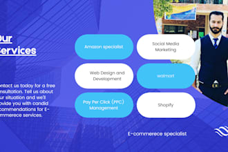 be amazon consultant, private label  a to z services provider