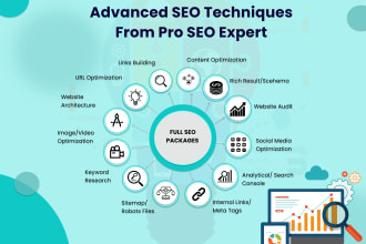 do advance yoast, rankmath, aios and wordpress onpage SEO pagerank