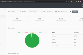 develop professional asp dot net mvc web applications using c sharp