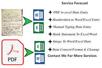 convert PDF or handwritten doc to excel or word