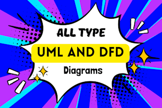 create erd, uml class diagram, flowchart, dfd, gantt chart, and fyp report