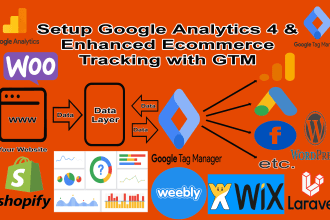 fix or setup google analytics and ga4 ecommerce tracking with GTM