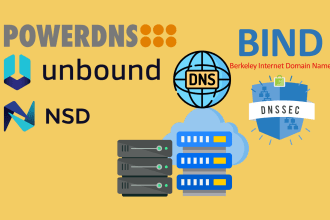 setup dns, dnssec server use powerdns, unbound, bind9