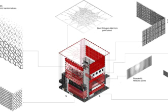 create 3d computational and parametric models in rhino grasshopper