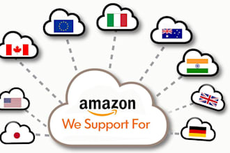 amazon full account management, storefront, a plus listings