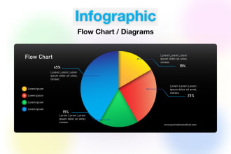 do business infographic design, pie chart, diagrams