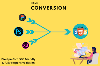 convert PSD to html, xd to html and figma to html website with responsive design