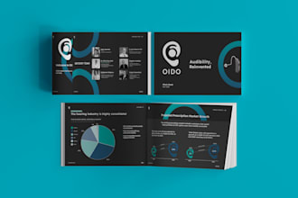 do clean, digital, brochure, company, product, and marketing landscape catalogs