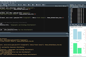provide data analysis and visualization using r or python