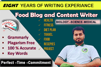 assist you articles, short books and blog writing