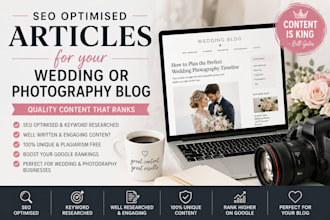 write a SEO optimised article for your wedding or photography blog