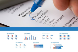 develop assessment tools or scales psychometric  properties