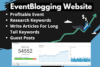 create a profitable event blogging website for you