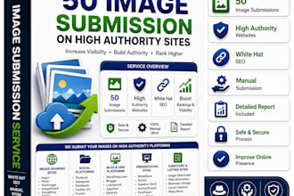 submit your infographics and image  50 image submission sites