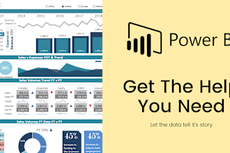 prepare a power bi dashboard
