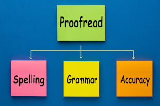 professionally proofread and copyedit your writings