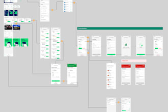 create custom ui ux for web and app design