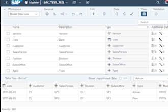create advanced sap analytics cloud dashboards with kpis