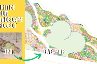 digitize your landscape project from the scratch