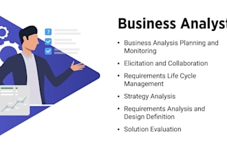 be your business analyst, system analyst and system designer