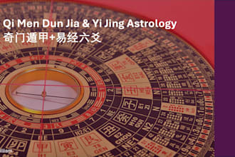 analyse your career, romance and wealth luck using chinese astrology