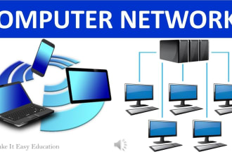 write on sdn, vpns, firewalls, cyber security, and cloud networking