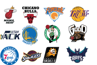 make a custom nba, mbl, nfl, nhl,  with your name or brand