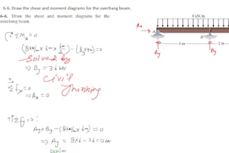 help in strength of materials mechanics of materials question solutions