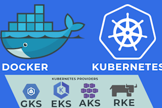 dockerize and scale your apps in a kubernetes cluster