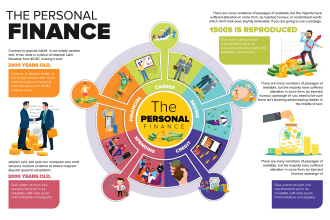 illustrate professional and unique infographic design