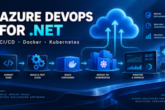 deploy your dot net healthcare application on azure