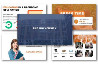 design powerpoint slide presentation for your brand, business, corporate, edu