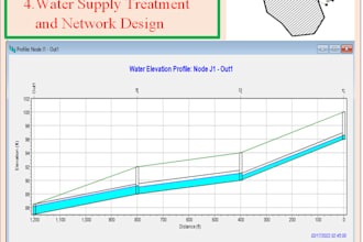 design water supply and sewer network using excel epanet swmm