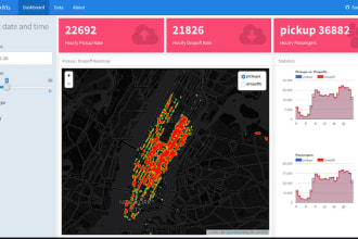 create interactive dashboards using plotly dash