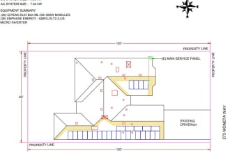 provide solar design pv permit for USA