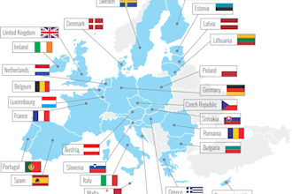 develop iso 13485 documentation and eu mdr