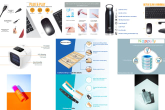 create infographics for your amazon ebay ad