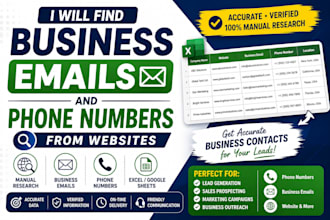 find business emails and phone numbers from websites
