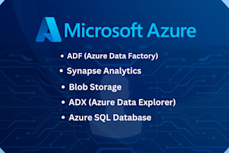 provide microsoft azure cloud, design setup and integration