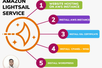 setup AWS lightsail and ec2, s3 bucket, fix AWS issues