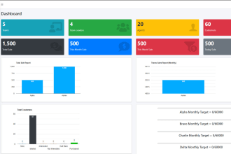develop custom crm, cms, inventory and web application in laravel