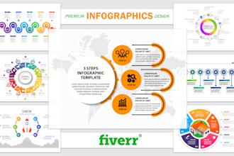 create business infographic design, roadmap, flowchart, pie chart