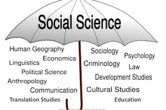 help you in sociology, psychology, history, and ethics