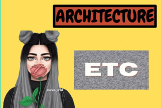 help in computer science, operating system, architecture, organization