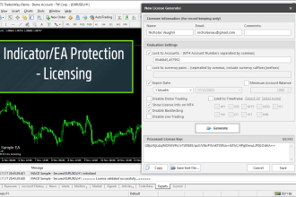 add licensing, security, protection to mt4 mt5 indicator, ea