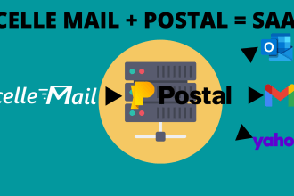 properly setup acellemail with postal mail for saas business