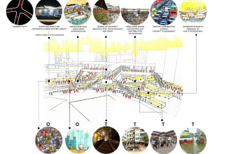 design creative infographic, flowcharts, diagrams, or timeline