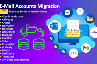 migrate emails from one server to another no downtime