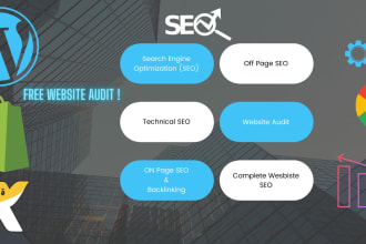 do wordpress SEO using yoast, rankmath and plugins
