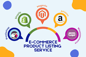 do ecommerce products listing